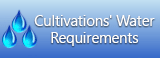 Cultivations' Water Requirements